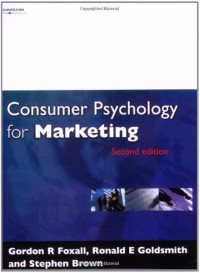 Image of Consumer Psychology for Marketing