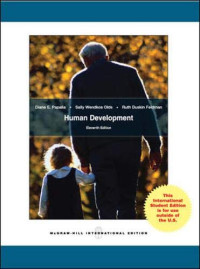 Image of Human Development