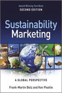 Image of Sustainability Marketing
